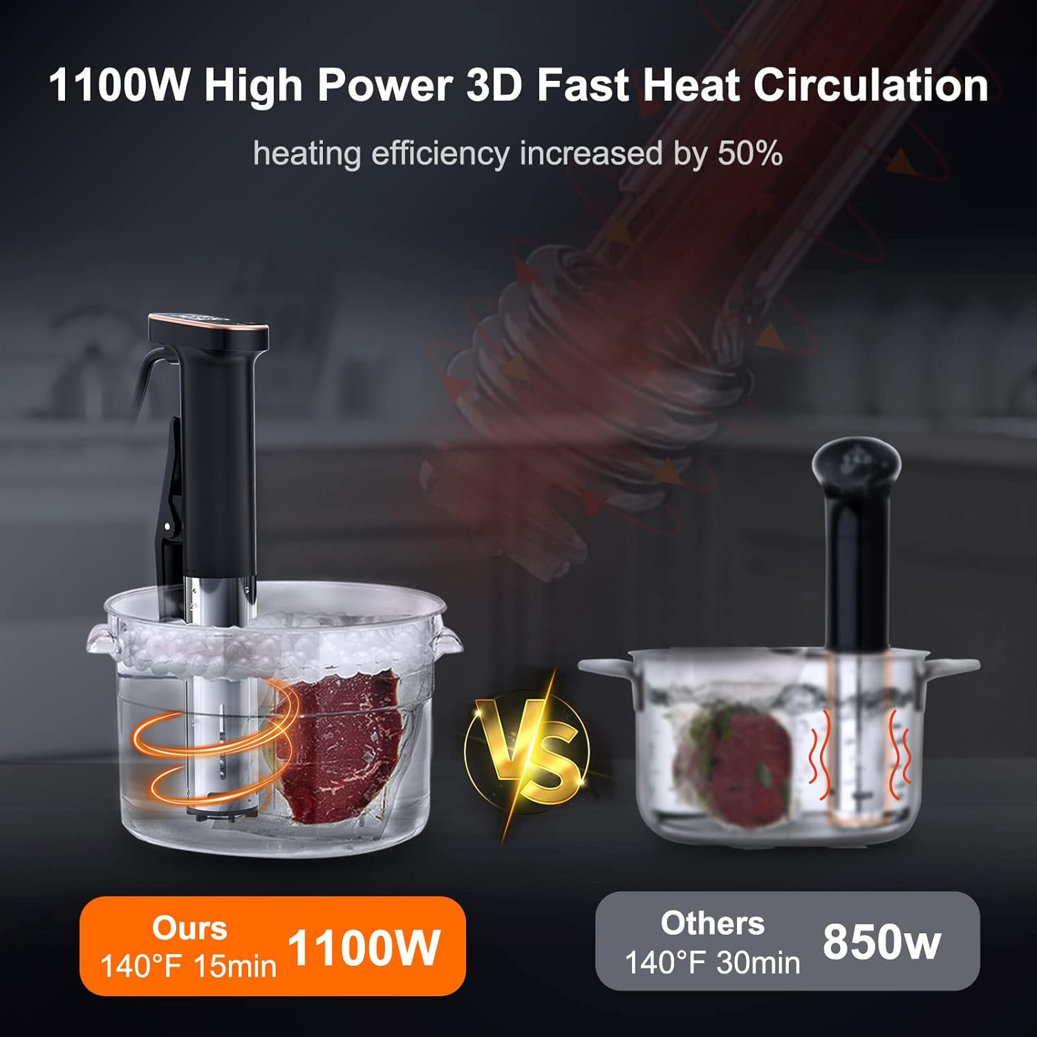 FP01 Electric Household Thermo - đánh giá và giá Kitchen Appliances Usa