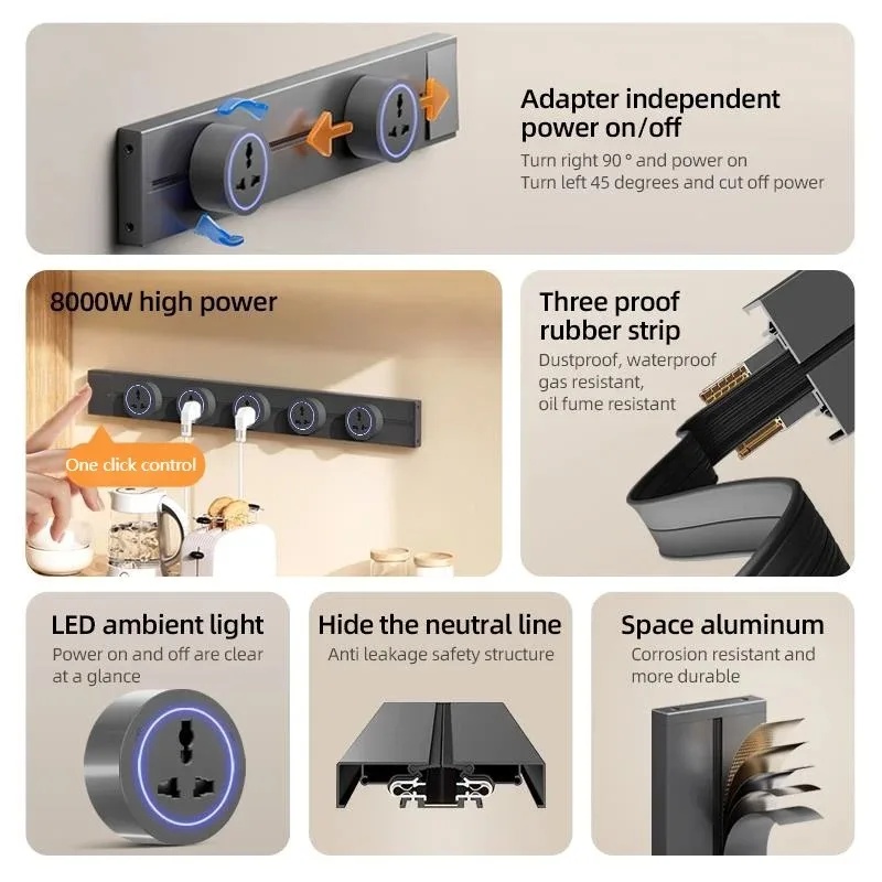 Power Rail Socket Kitchen Expa - đánh giá và giá Kitchen Appliances Outlet